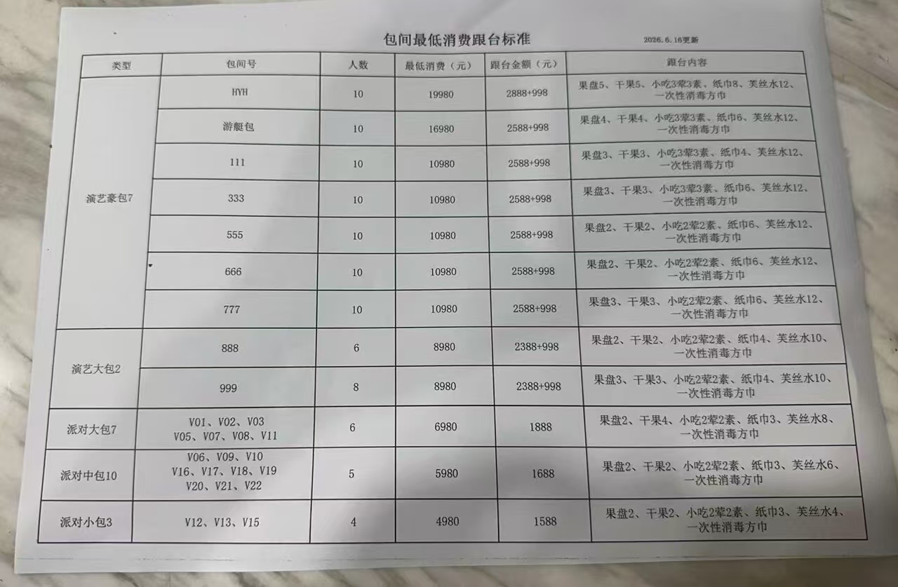成都科华明宇包间消费.jpg