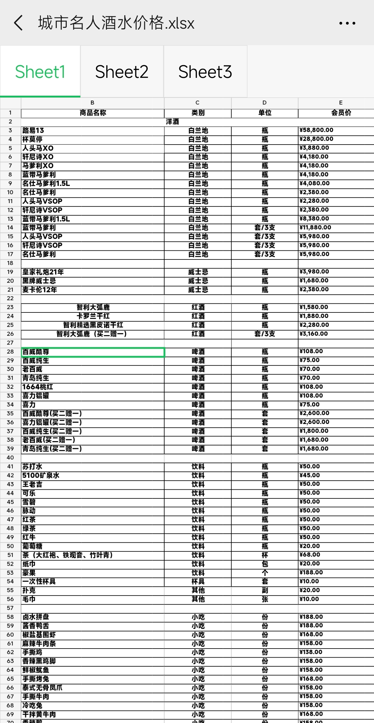 成都城市名人酒水单.jpg 成都城市名人酒水单.jpg